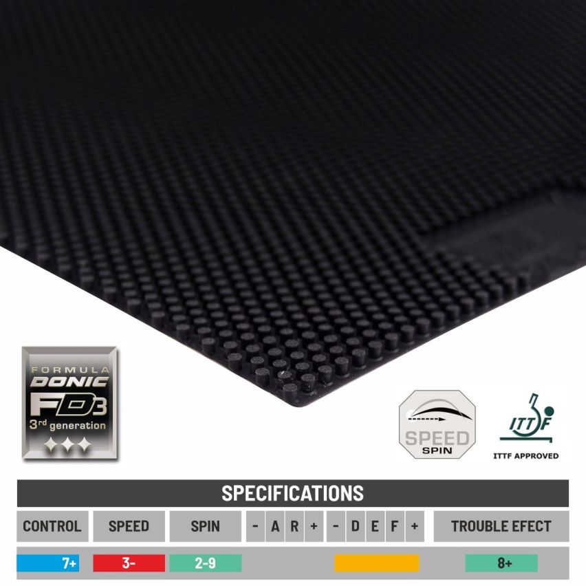 Donic Spike P2 0.3-0.6 Rubber