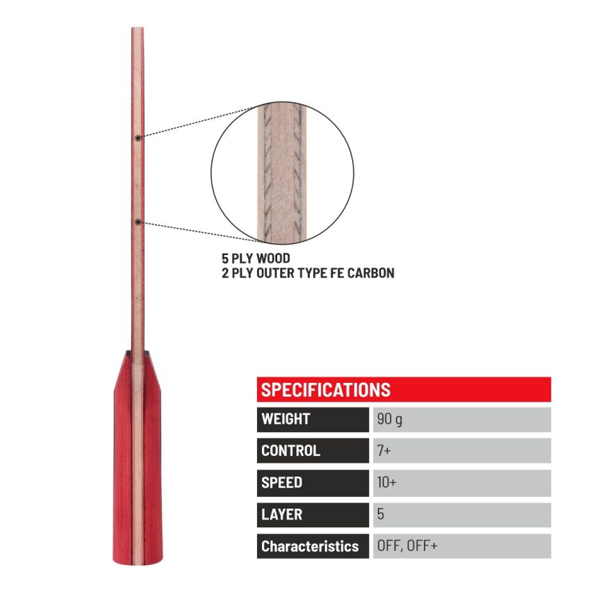Donic Testra Off Blade