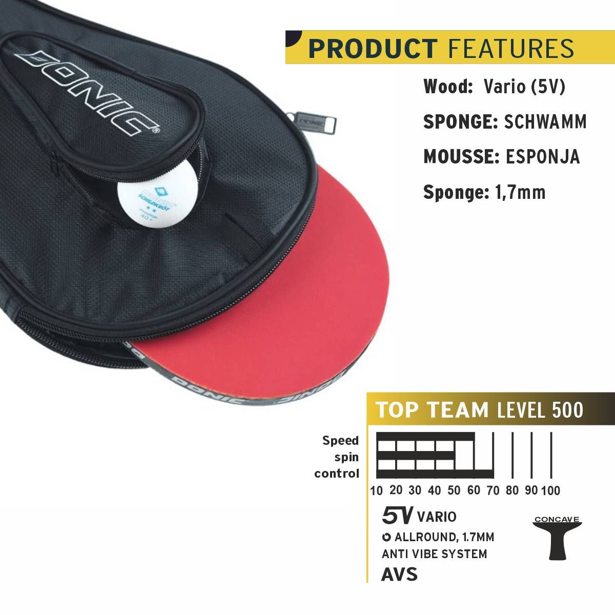 DONIC Top Team 500 Player Set