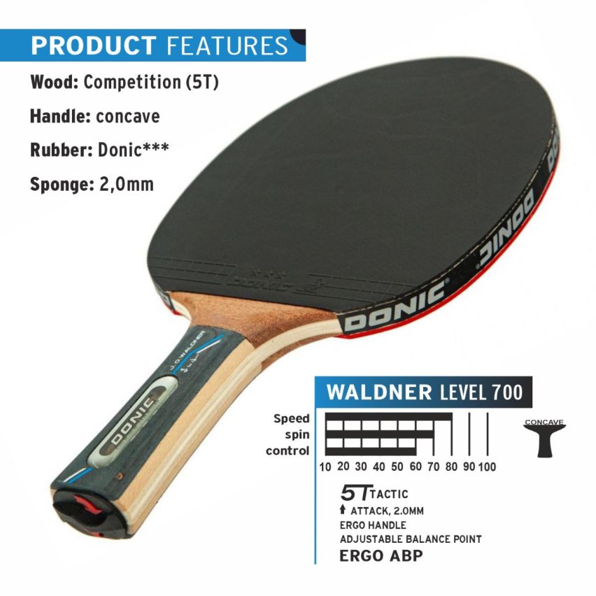 DONIC Waldner 700 Bat