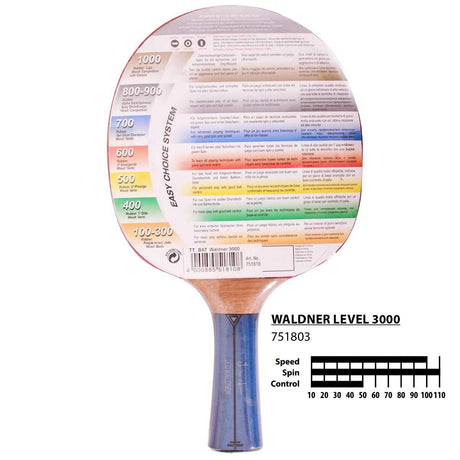 DONIC Waldner 3000 Bat