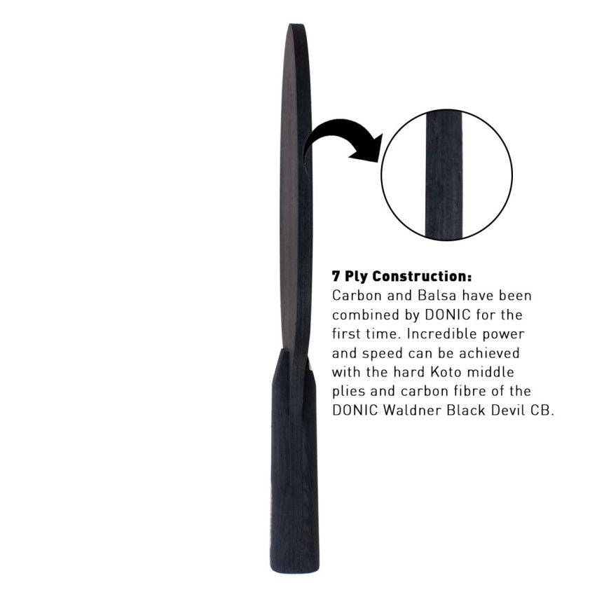 Donic Waldner Black Devil Blade