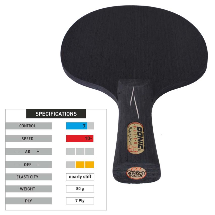 Donic Waldner Black Devil Blade