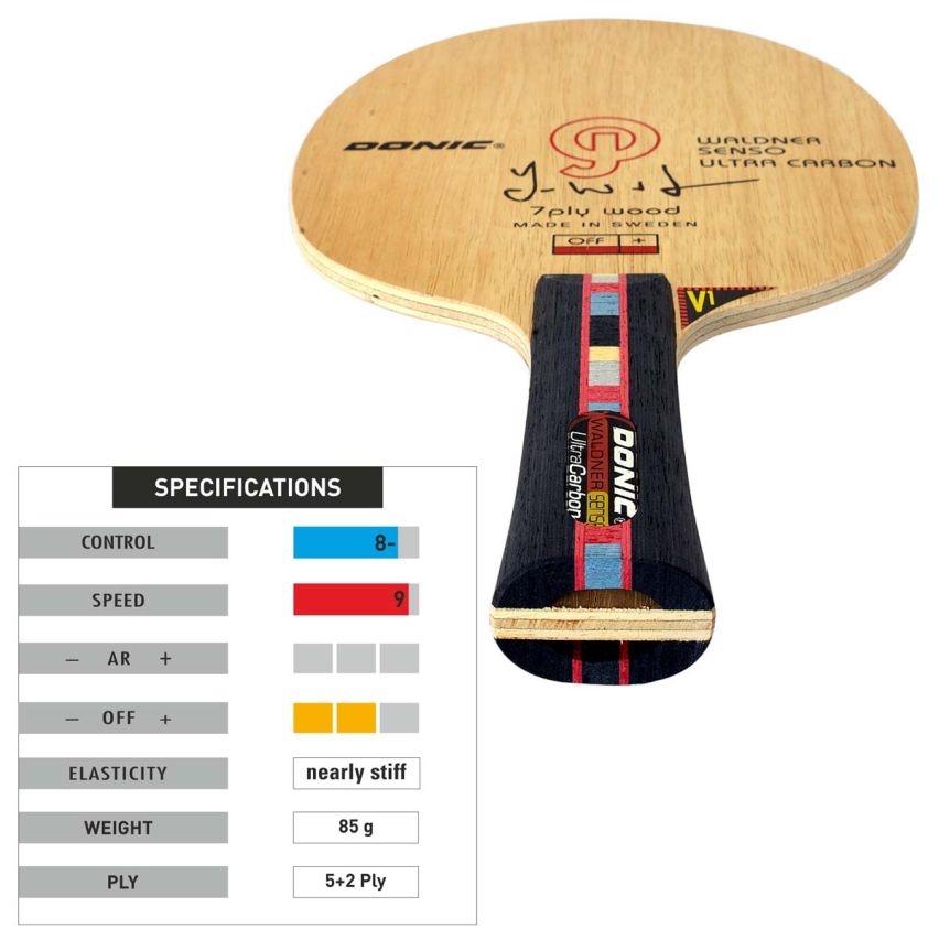 Donic Waldner Ultra Senso Carbon Blade