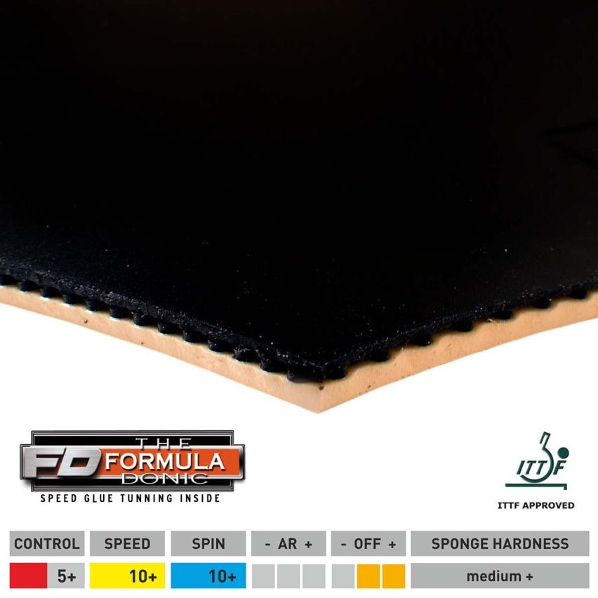 Donic Coppa JO Platin Rubber