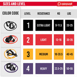 EXERCISE TUBE 4501 (LEVEL 4)
