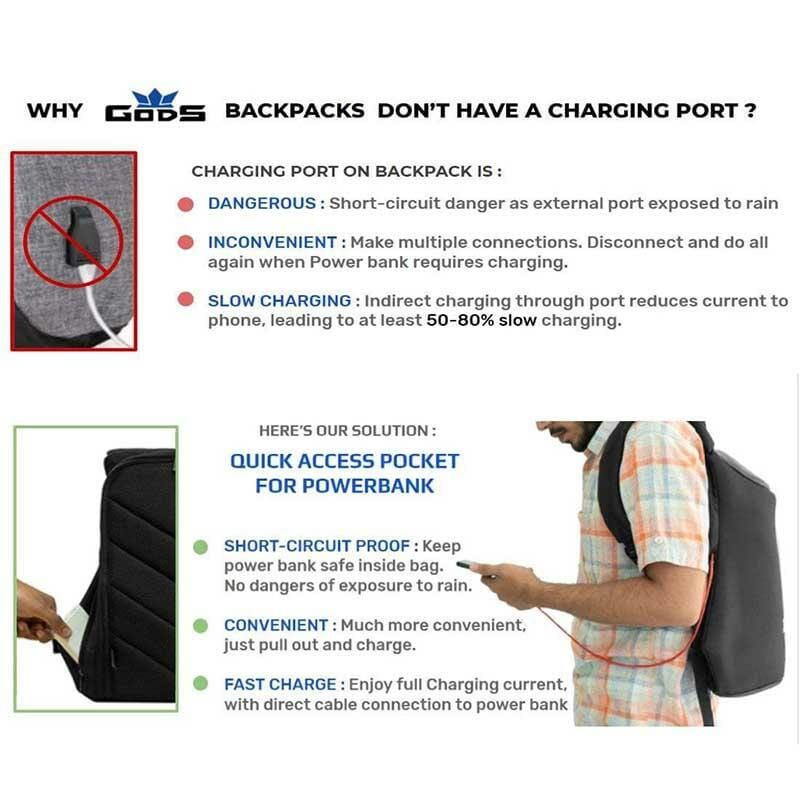 GODS Marvel Avengers Exclusive Iron Man Zarc  Laptop backpack (15.6 inch laptops)