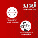USI Cable Attachments