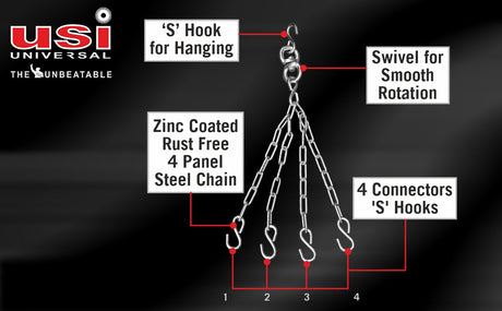 USI 626SW4 4 LEG CHAIN