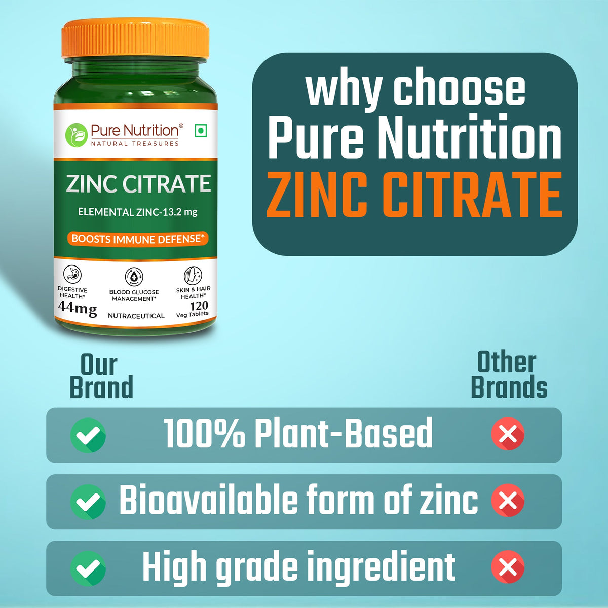 Zinc Citrate High Absorption Immunity Support | 120 Veg Tablets