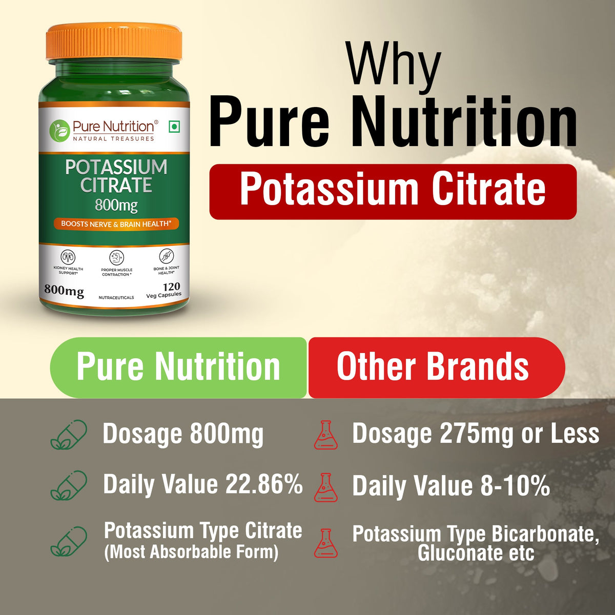 Potassium Citrate 800mg  Nerve, Kidney & Bone Health | 120 Veg Capsules