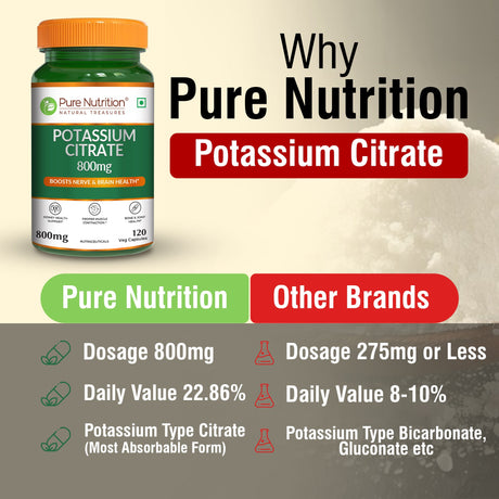 Potassium Citrate 800mg  Nerve, Kidney & Bone Health | 120 Veg Capsules
