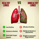 Lung Detox Effervescent Tablets - 20 | Supports Respiratory Health, Cleansing, and Overall Wellness