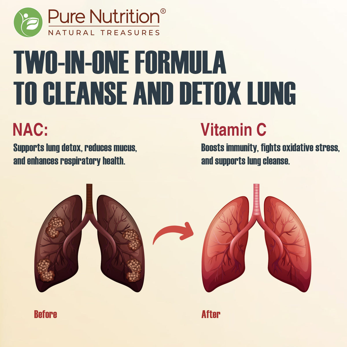 Lung Detox Effervescent Tablets - 20 | Supports Respiratory Health, Cleansing, and Overall Wellness
