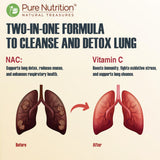 Lung Detox Effervescent Tablets - 20 | Supports Respiratory Health, Cleansing, and Overall Wellness