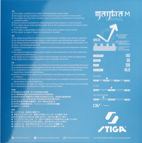 Cosco MANTRA CONTROL