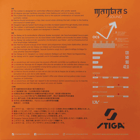Cosco MANTRA SOUND