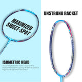 Nezer 17 Unstrung Badminton Racket(Blue) -3U/G1