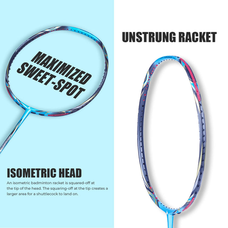 Nezer 17 Unstrung Badminton Racket(Blue) -3U/G1