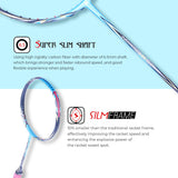 Nezer 17 Unstrung Badminton Racket(Blue) -3U/G1