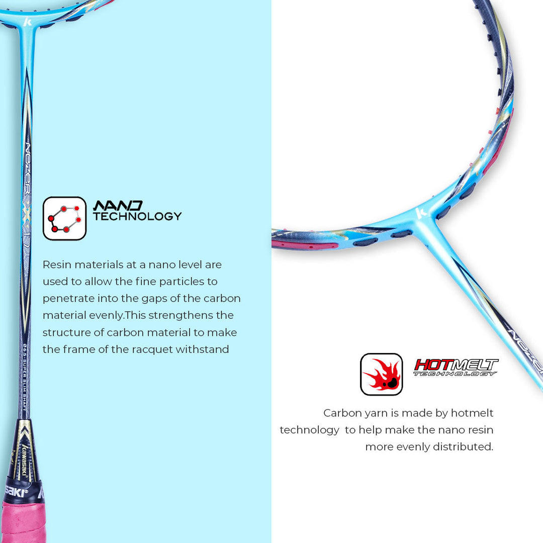 Nezer 17 Unstrung Badminton Racket(Blue) -3U/G1