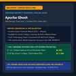 Book a Pro: Apurba Ghosh (Certified District Technical Official) — Athletics Meet Officiating & Judging