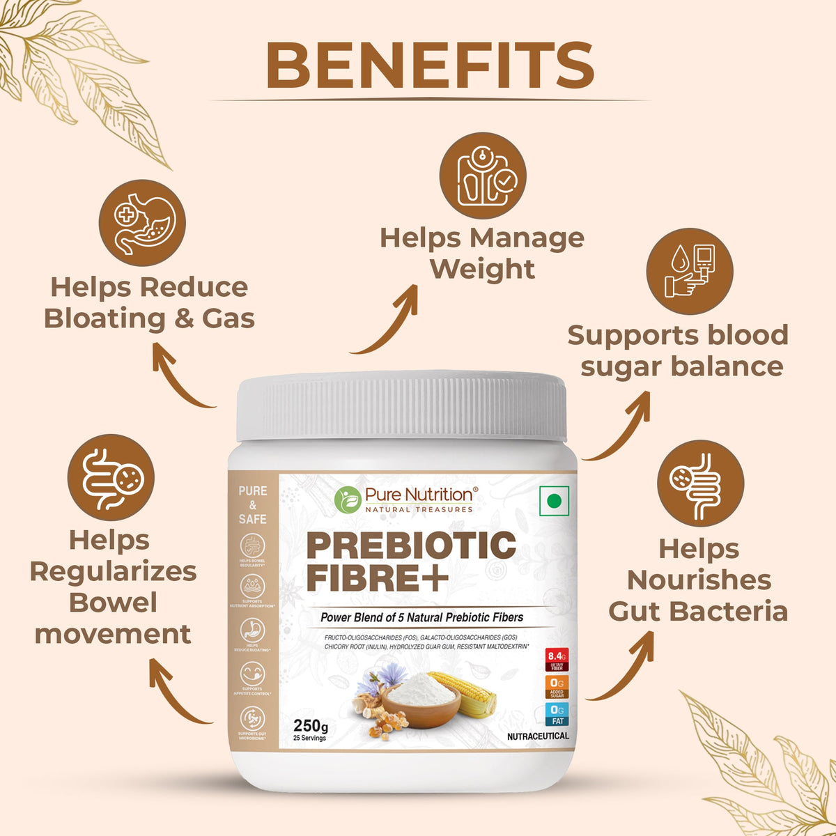 Prebiotic Fibre+  5 Plant-Based Prebiotics for Digestive Health