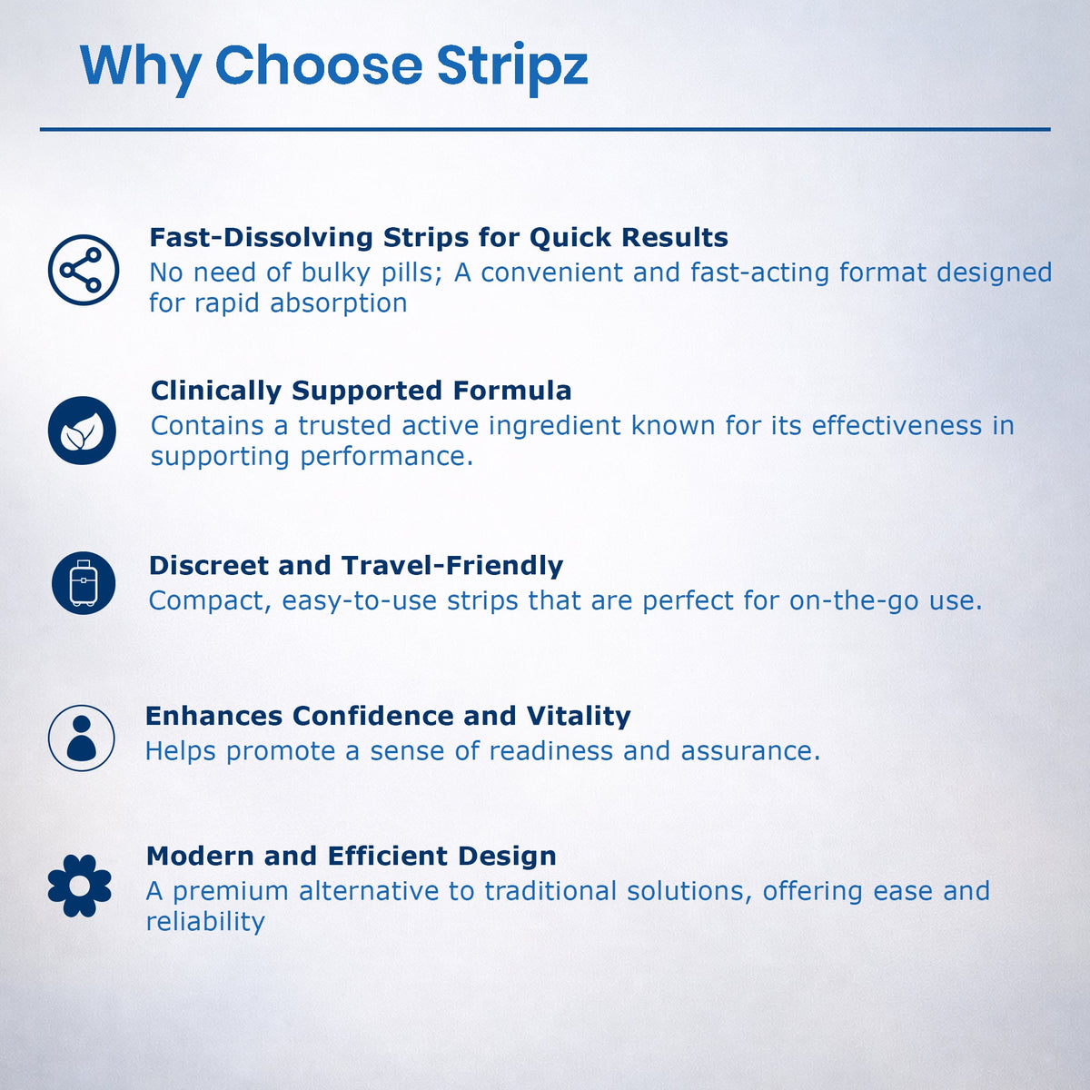 Stripz Max Perform-50mg Oral Thin Strips | Peppermint Flavour