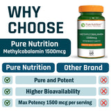 Vitamin B12 Methylcobalamin 1500mcg | Brain, Nerve & Energy Support | 60 Tablets