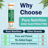 IONZ Electrolytes + Vitamins & Minerals  Moroccan Orange Effervescent