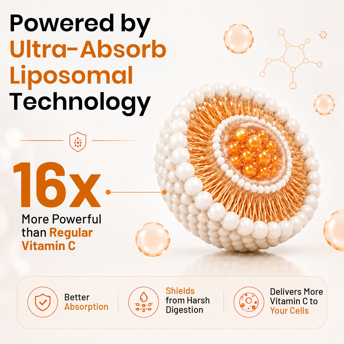 LipoMax Liposomal Vitamin C 80mg | Immune & Antioxidant Support
