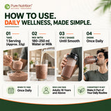 Plant-Based Vegan Protein Powder Chocolate 1kg | BCAAs & Digestive Enzymes