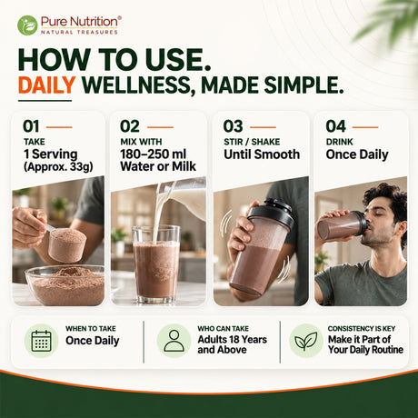 Plant-Based Vegan Protein Powder Chocolate 1kg | BCAAs & Digestive Enzymes