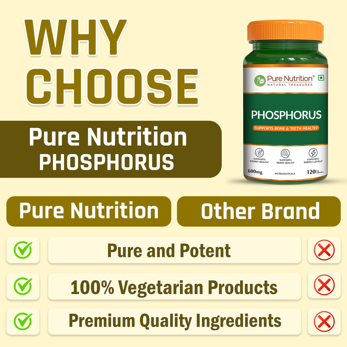 Phosphorus 600mg Veg Capsules  Bone, Energy Metabolism & Wellness | 120 Capsules