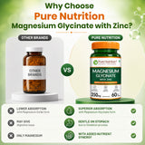 Magnesium Glycinate with Zinc 350mg – Sleep Support, Muscle Relaxation & Bone Health Tablets | 60 Tablets