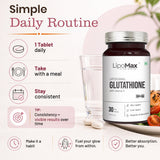 LipoMax Liposomal Glutathione with Vitamin C Skin Radiance & Antioxidant