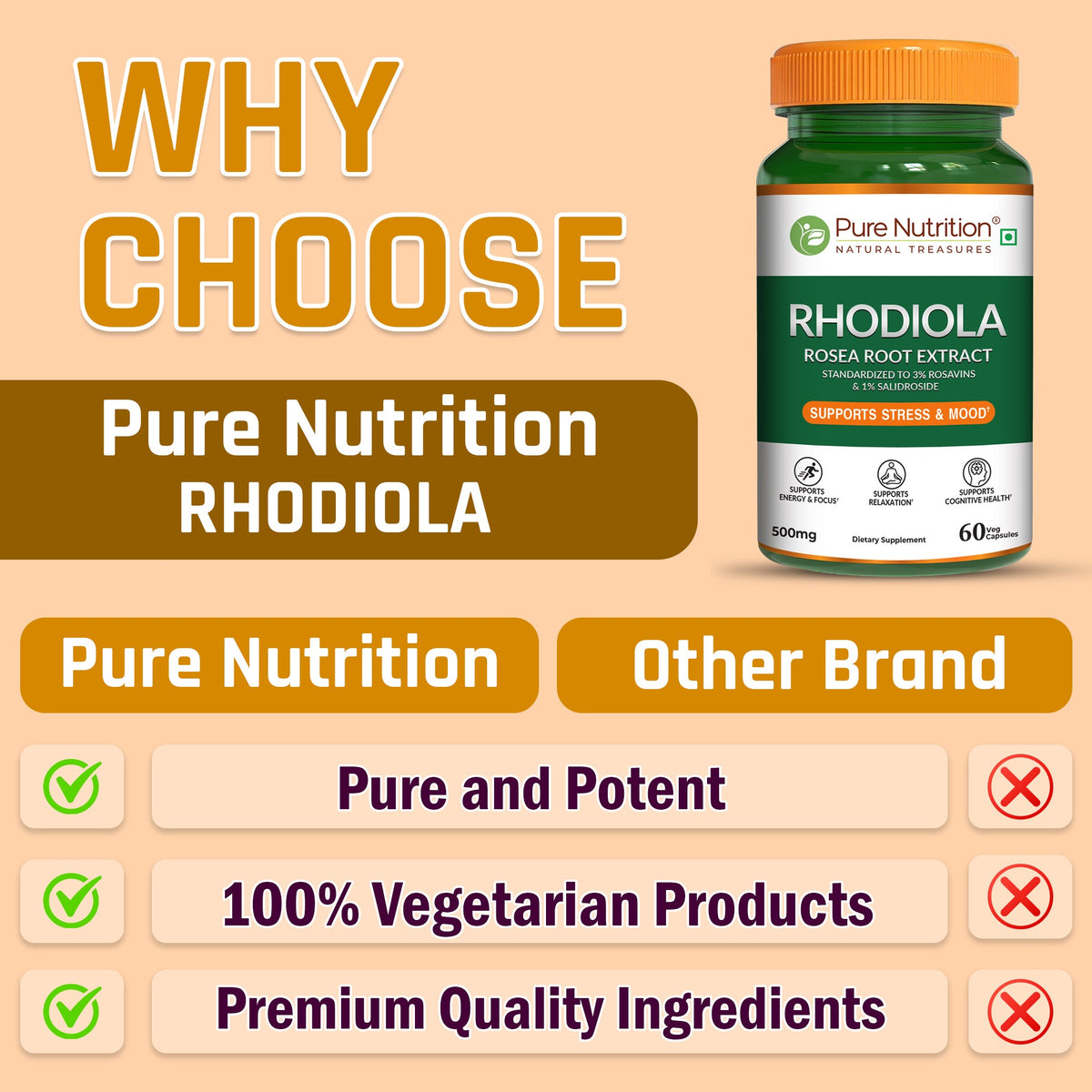 Rhodiola Rosea Root Extract – 500mg | 3% Rosavins | Stress & Energy Support