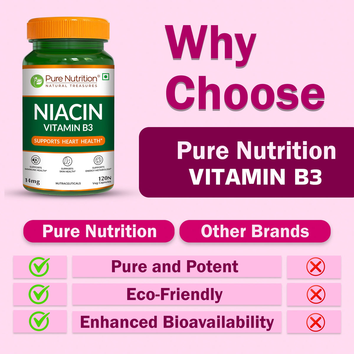 Vitamin B3 Niacin Capsules 120 Count  Energy, Skin & Cholesterol Support
