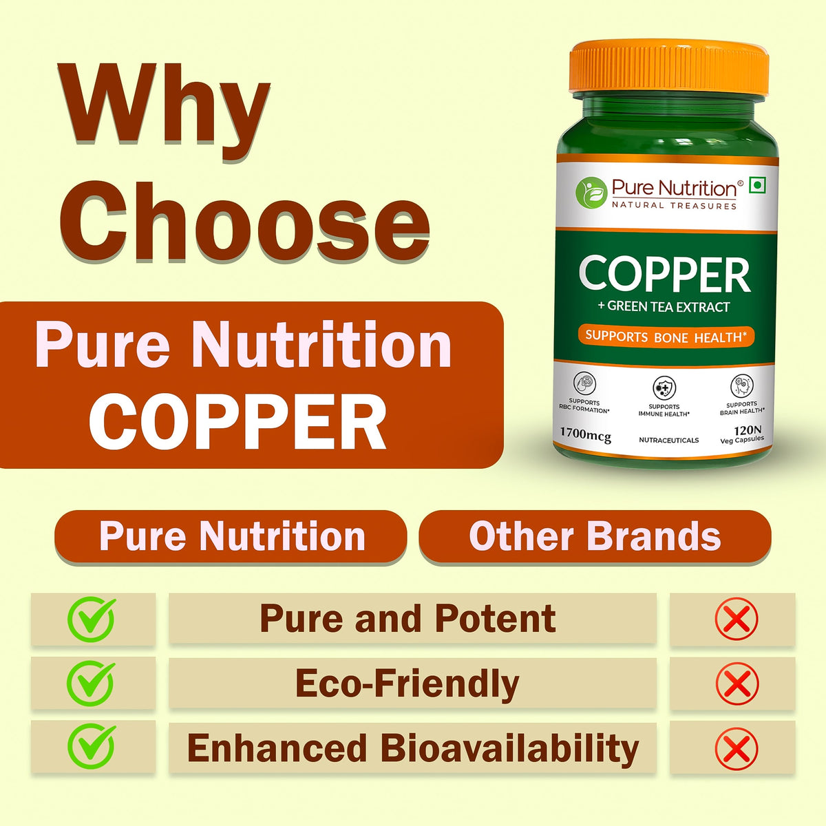 Copper Gluconate Capsules 120 Count  Immunity, Iron & Antioxidant Support