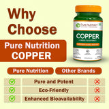 Copper Gluconate Capsules 120 Count  Immunity, Iron & Antioxidant Support