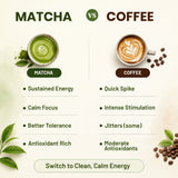 Japanese Matcha Green Tea Powder 50g | Premium Japanese Matcha | Finely Ground Green Tea Powder for Tea, Lattes & Smoothies