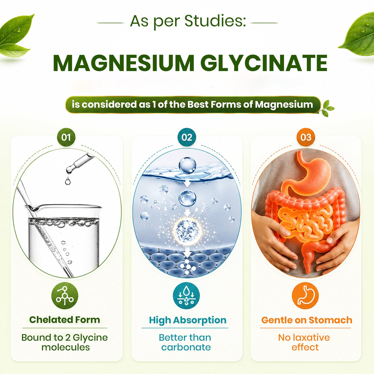 Magnesium Glycinate with Zinc 350mg – Sleep Support, Muscle Relaxation & Bone Health Tablets | 60 Tablets