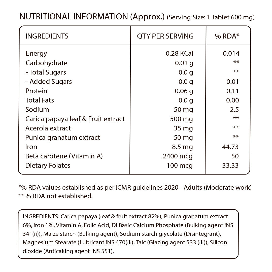 Papaya Leaf and Fruit  Extract Tablets  Boost Immunity & Platelet Count Naturally