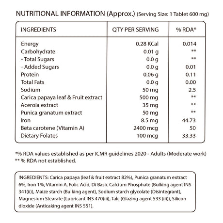 Papaya Leaf and Fruit  Extract Tablets  Boost Immunity & Platelet Count Naturally