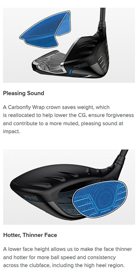 Ping G440 SFT Driver