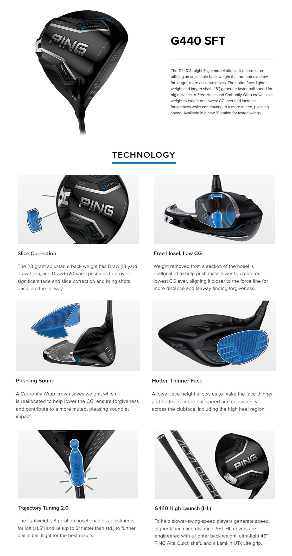 Ping G440 SFT Driver