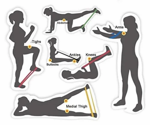 Anza Resistance Loop Band Mofie