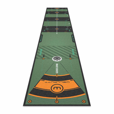 3m Performance | Wellputt