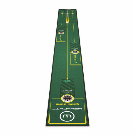 3M Start | Wellputt