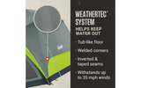 COLEMAN Skydome Darkroom 8P Tent